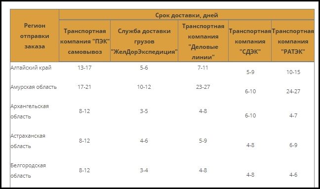 obnovlenie-sayta-6.jpg